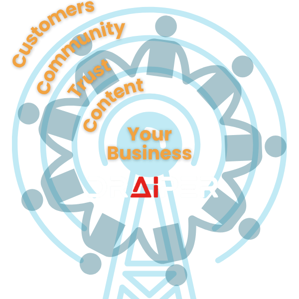 trustgraphic